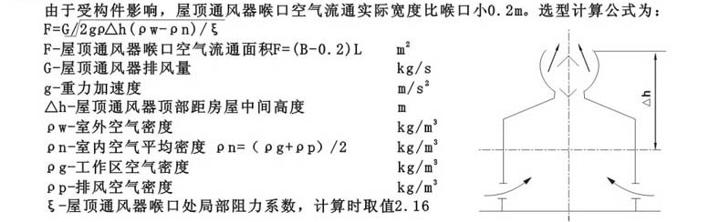 WZTϵȻͨL(fng)xͺ(jin)
