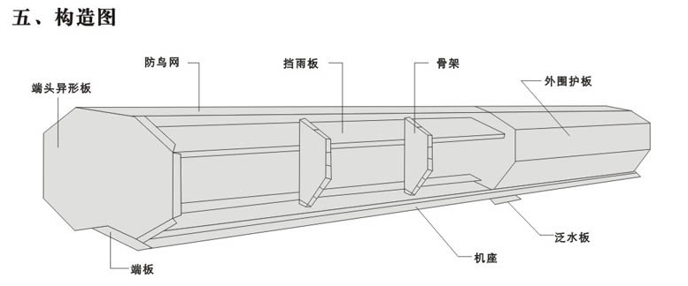 WZTϵȻͨL(fng)xͺ(jin)